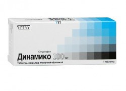 Динамико